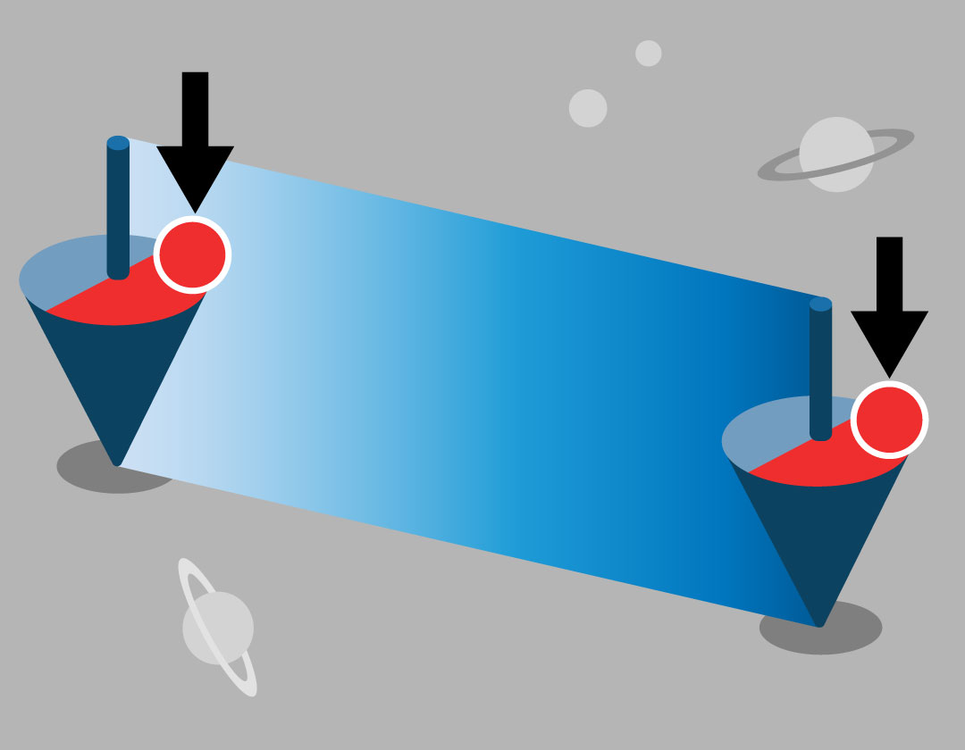 illustration der viser hvordan sammenfiltring virker i en kvantecomputer